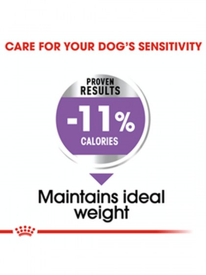 CCN XSMALL STER AD 1,5KG_web5